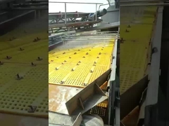 แผงหน้าจอ PU